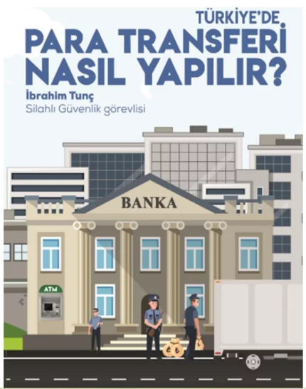 Türkiye’de Para Transferi Nasıl Yapılır?